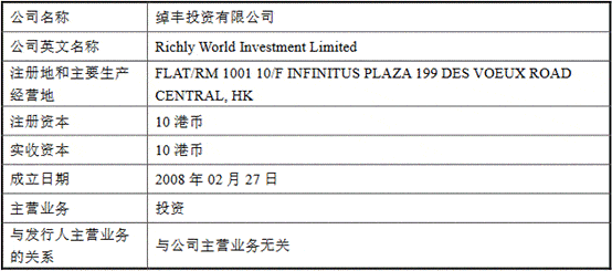 领域|富信科技研发费占比低于5% 产能利用率降募资超总资产