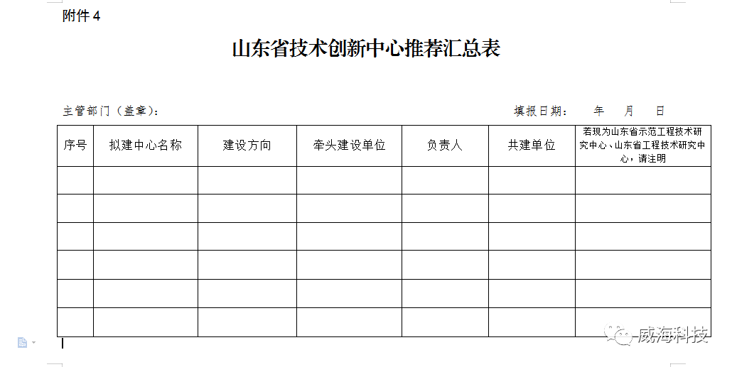 2020上半年山东各市_2020年中国百强城市排行出炉,山东12城市入