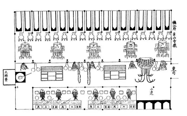 古代|世界厕所日 | 看看古代厕所中的另类文明史