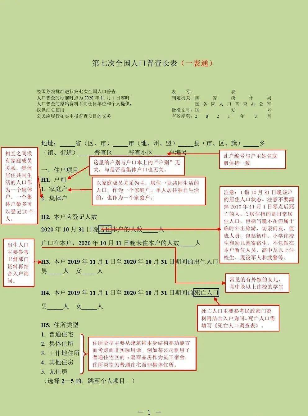 第七次全国人口普查数据采集方式_第七次全国人口普查