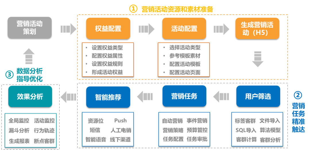 襄城县农业经济总量_农业银行图片(3)