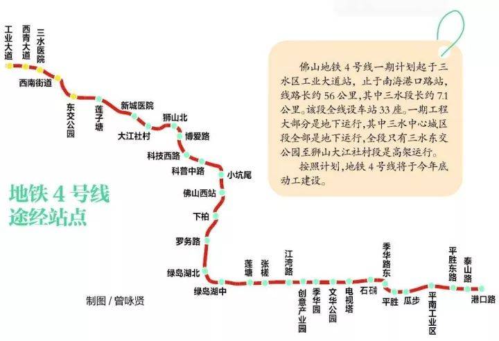 首次透露了佛山地铁4号线三水段沿线部分站点的分布情况