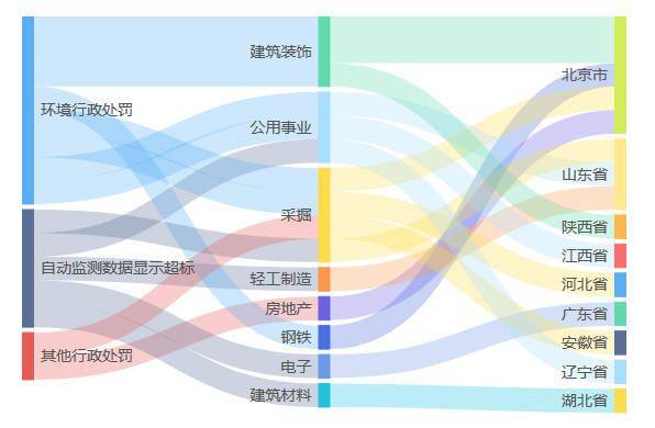 风险|台海核电旗下公司800万项目环评获同意