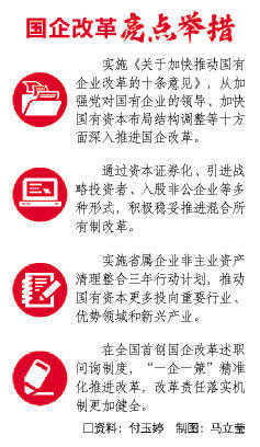 经济总量十年翻一番目标_十年简谱(2)