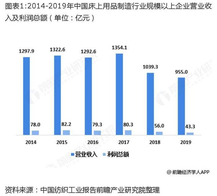 浙江移动人口_浙江移动iptv(2)