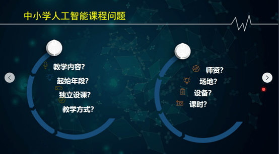 什么是人工智能小学版 b03954f8a70247a6be53ecf9e4c76738.png