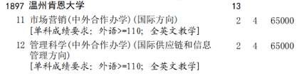 学费|2020年这4所重点大学3次补录都没招满！因天价学费