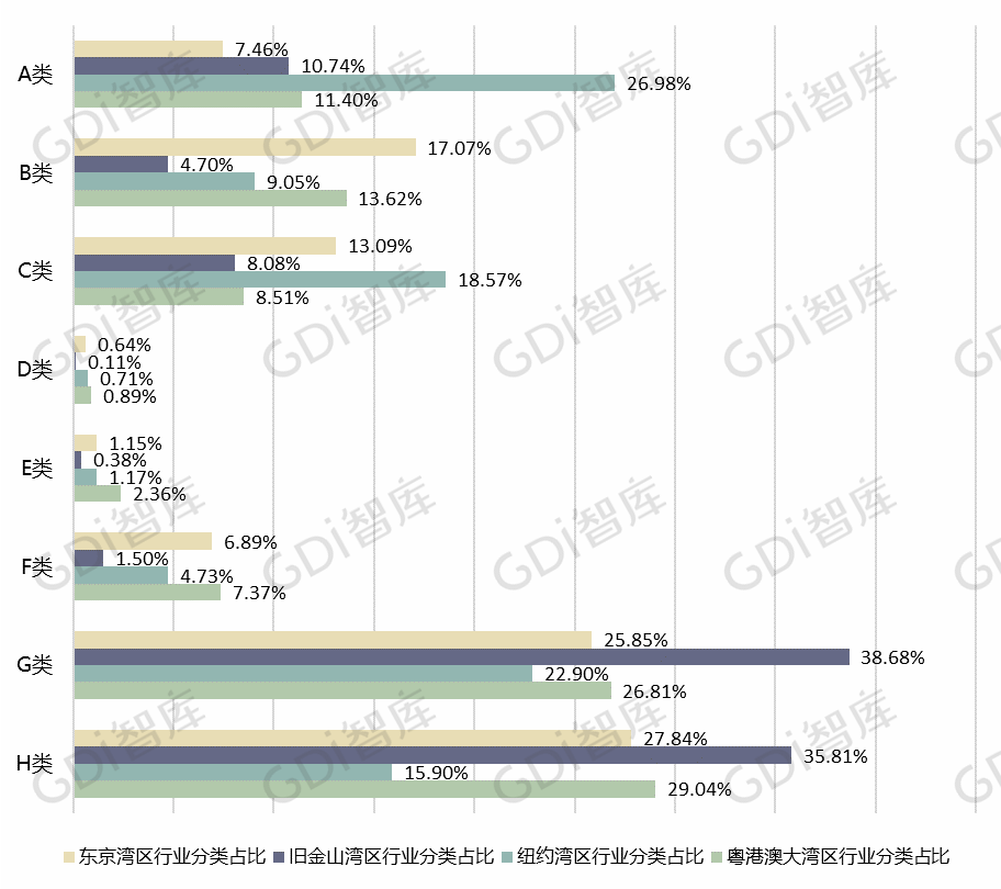 自签署后香港GDP高速发展_香港gdp增速图片(2)