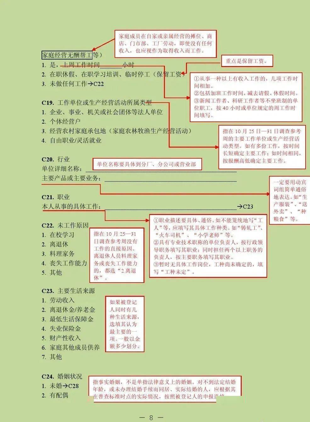 厦门人口采集_厦门人口分布密度图(2)