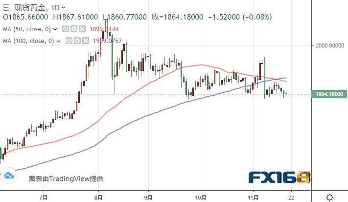 美国最新消息！拜登:不排除起诉特朗普政府 佐治