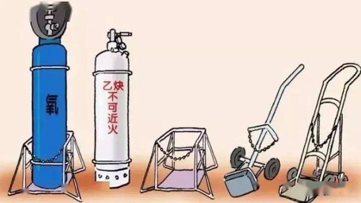 乙炔瓶和氧气瓶安全距离到底是几米?不注意真的会炸!