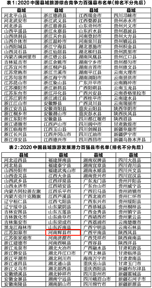 东海县gdp一览表2020_2020东海县初中画区图(2)