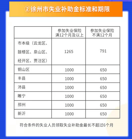 广东揭阳人口补助金_广东揭阳地图