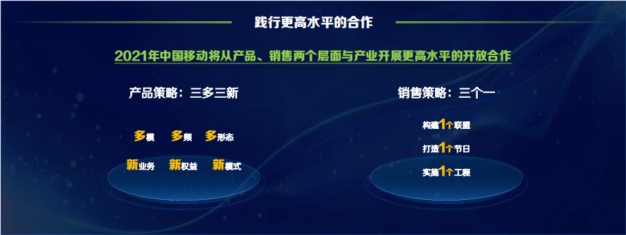 渠道|中国移动发布2021年5G终端产品暨销售策略