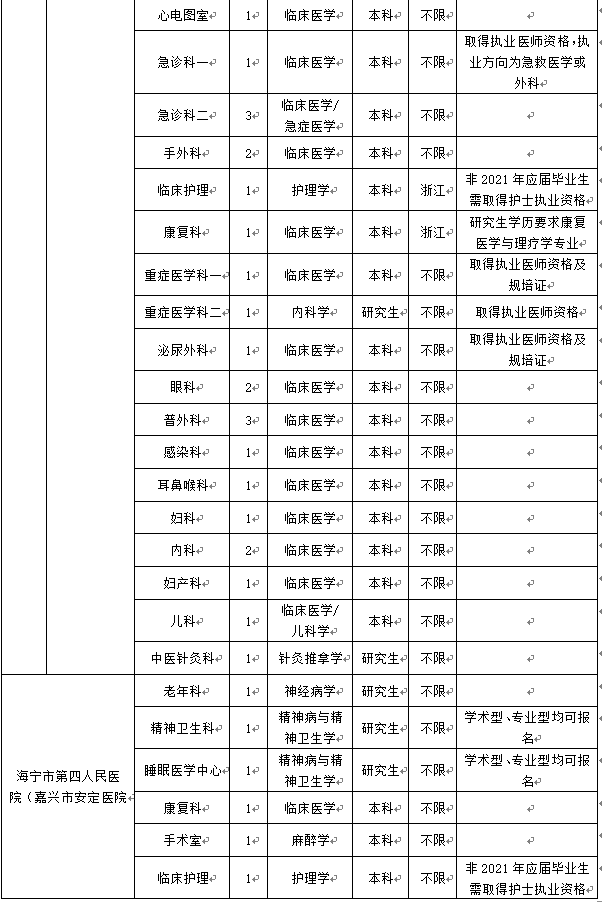 温州人口查询系统_温州各区人口(2)