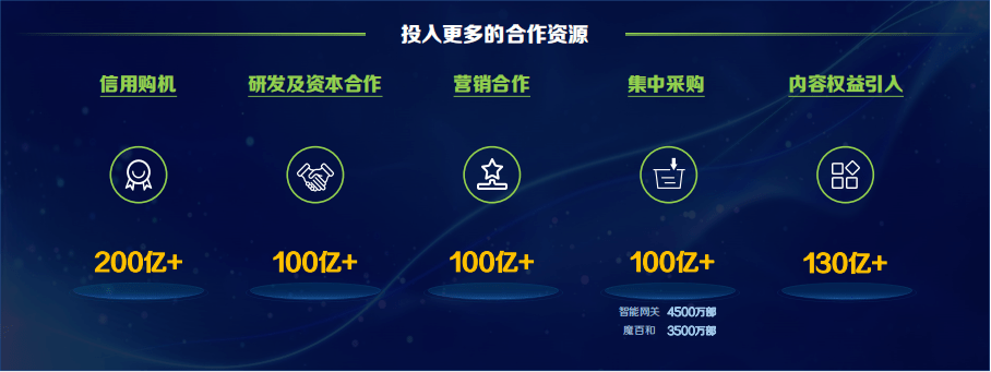 渠道|中国移动发布2021年5G终端产品暨销售策略