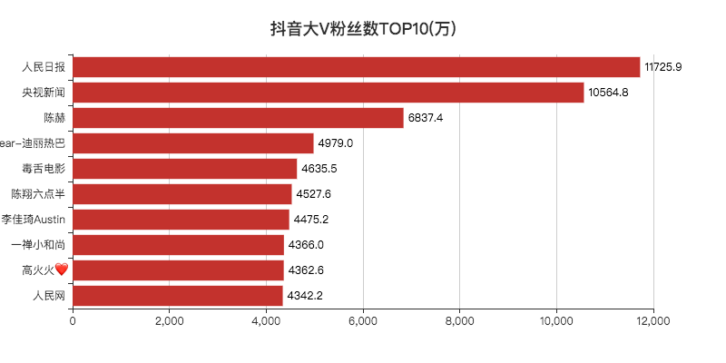 土耳其人口破亿_土耳其人口分布图