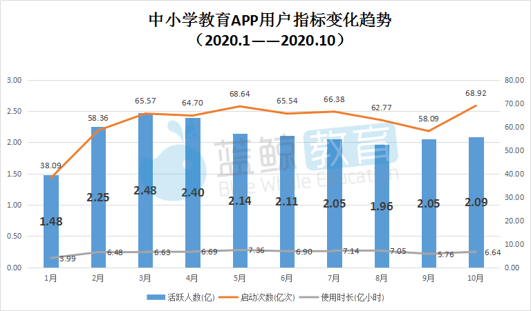 铜陵人均gdp掉出前十_23座GDP万亿城市排行榜 天津掉出前十,武汉太强(3)