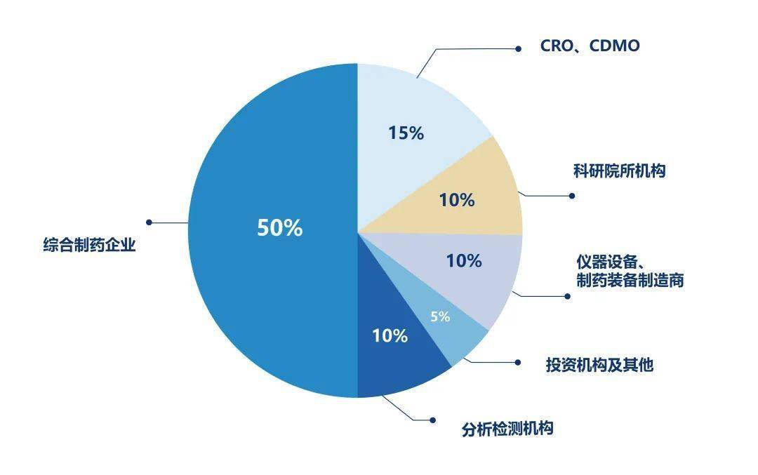 人口和计划生育十四五规划_人口与计划生育手抄报(3)