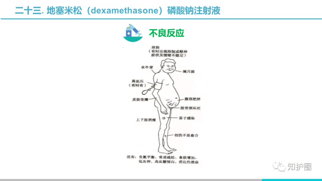 注射液,异丙肾上腺素,去乙酰毛花苷注射液(西地兰)等2 6种常见急救