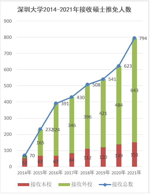 2021广东普宁人口总数_国内人口破200万的县,30年时间人口翻一倍,当地人经商头(2)