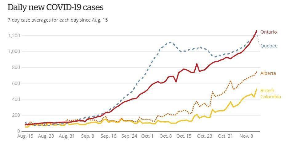 阿邦人均gdp_印度各邦人均GDP排名 附中国一级行政区人均GDP排名(3)