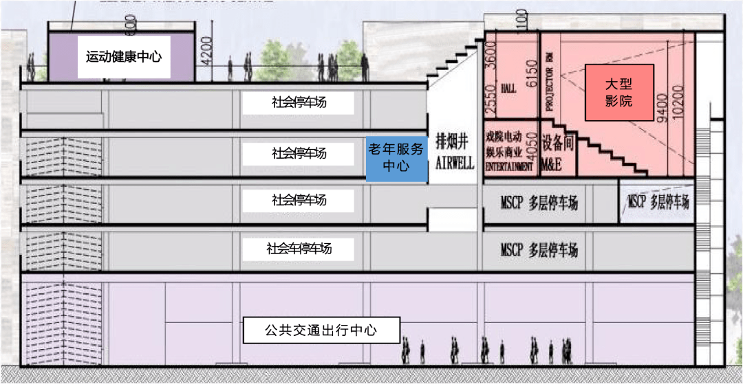 在杭州,首个官宣的未来社区试点让瓜沥成为网红之地!_七彩