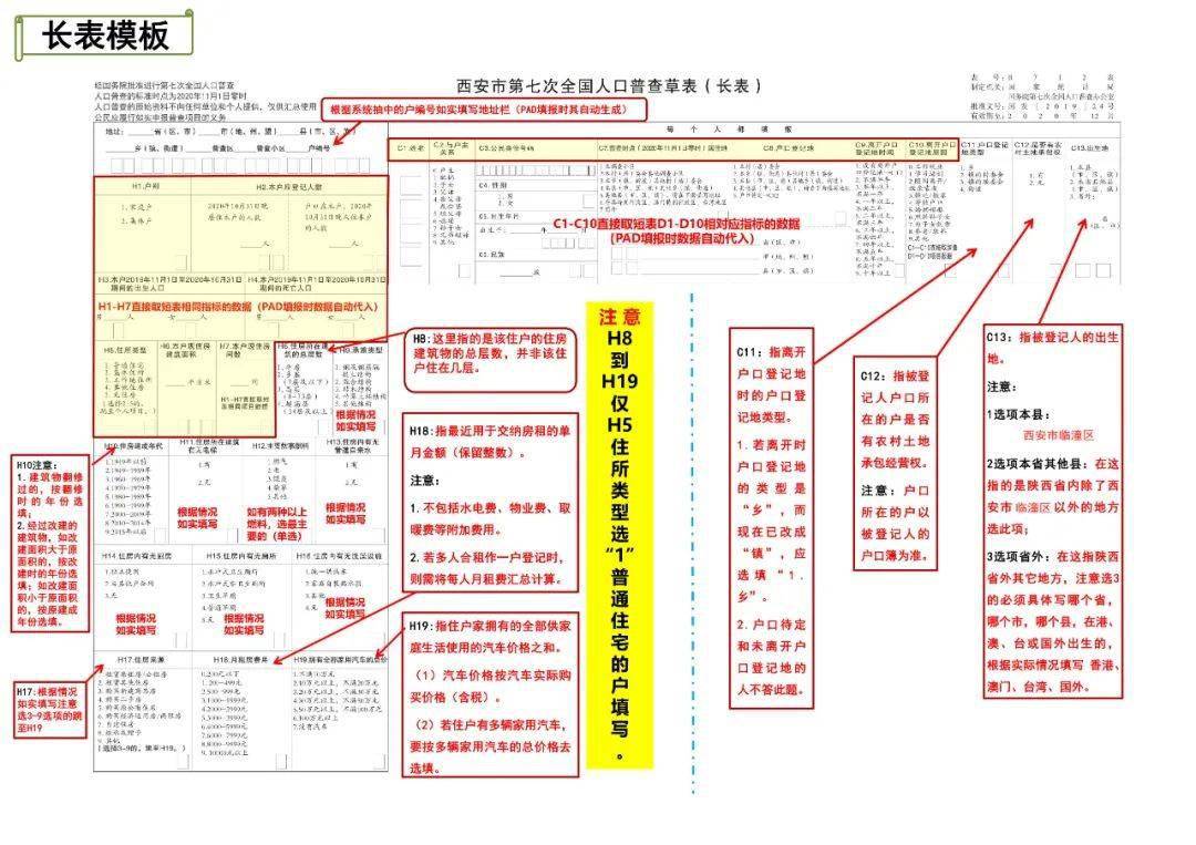 人口普查没有填表格_人口普查表格图片(2)