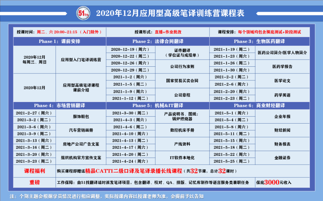 北京人口众多的英语_人口众多(2)