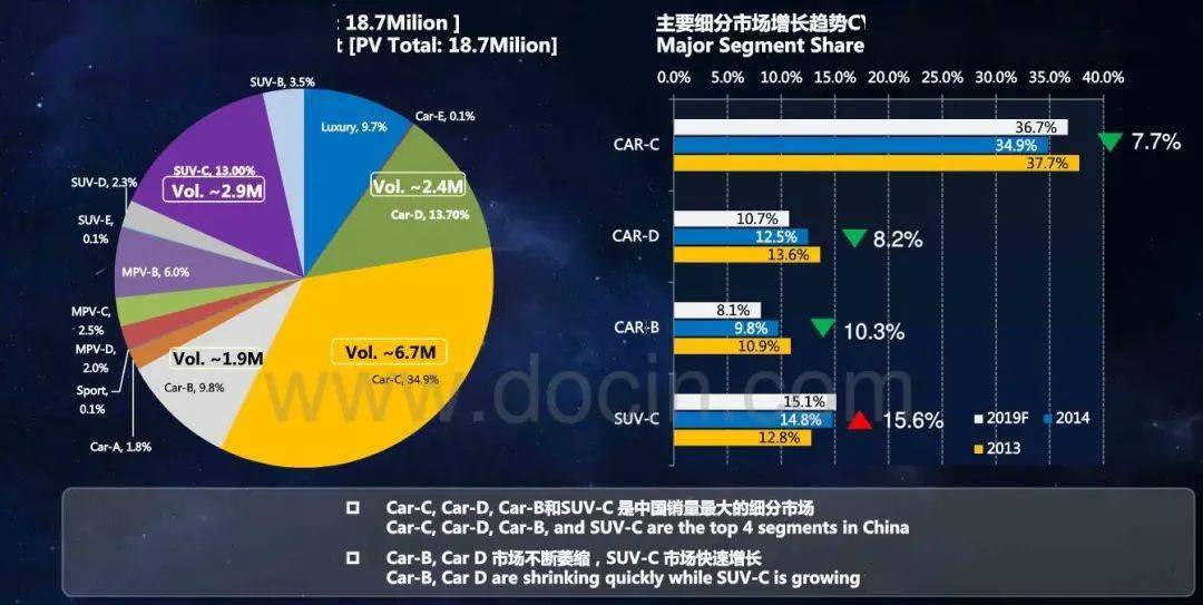 汽车商品企划，引领未来汽车市场的关键策略，汽车商品企划，引领未来汽车市场的关键策略