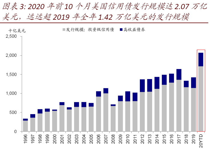 美债gdp超峰值是否会引爆危机_退欧公投冲击英国经济 三季度GDP增速打了空头的脸(3)