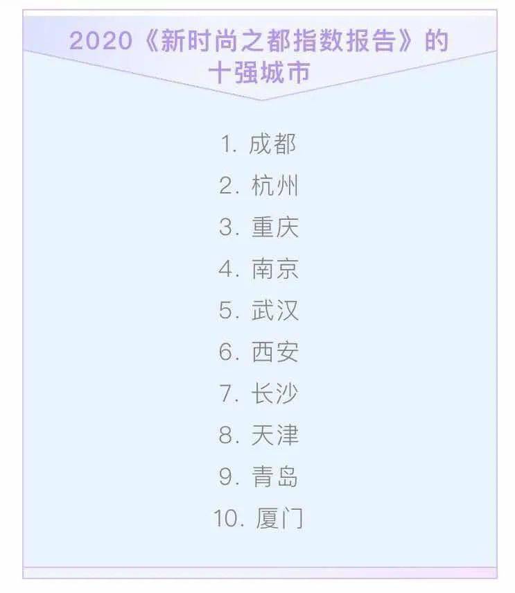 成都东部新区gdp排名_成都东部新区总体方案 出炉 到2035年常住人口达160万 GDP达3200亿元(3)