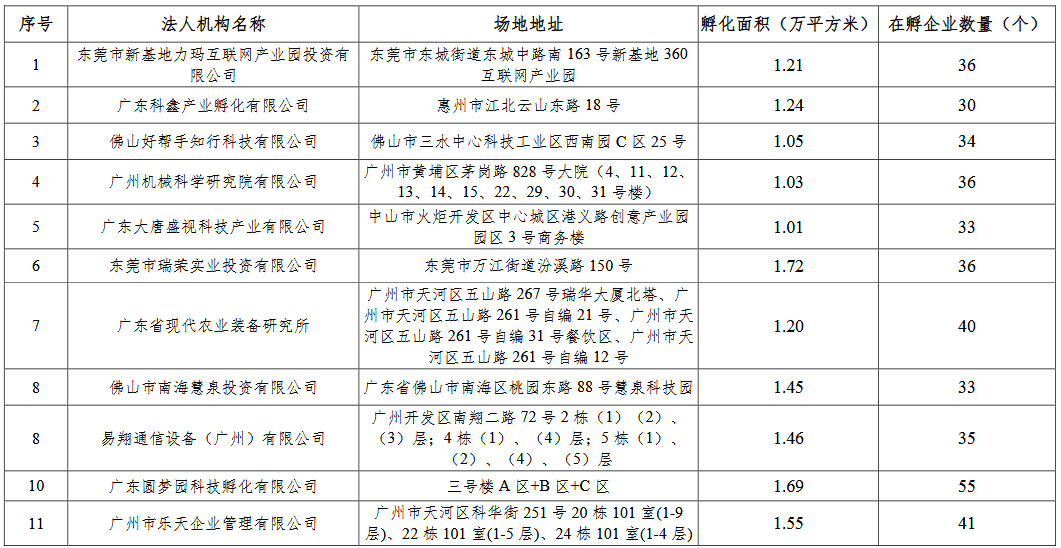数据科学与大数据技术专业考公 410ce3f1f5a648c9a4b4d0c7c3b0f2f5.png