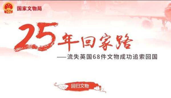 流失|跨国追索25年！文物回家路为何如此艰辛？
