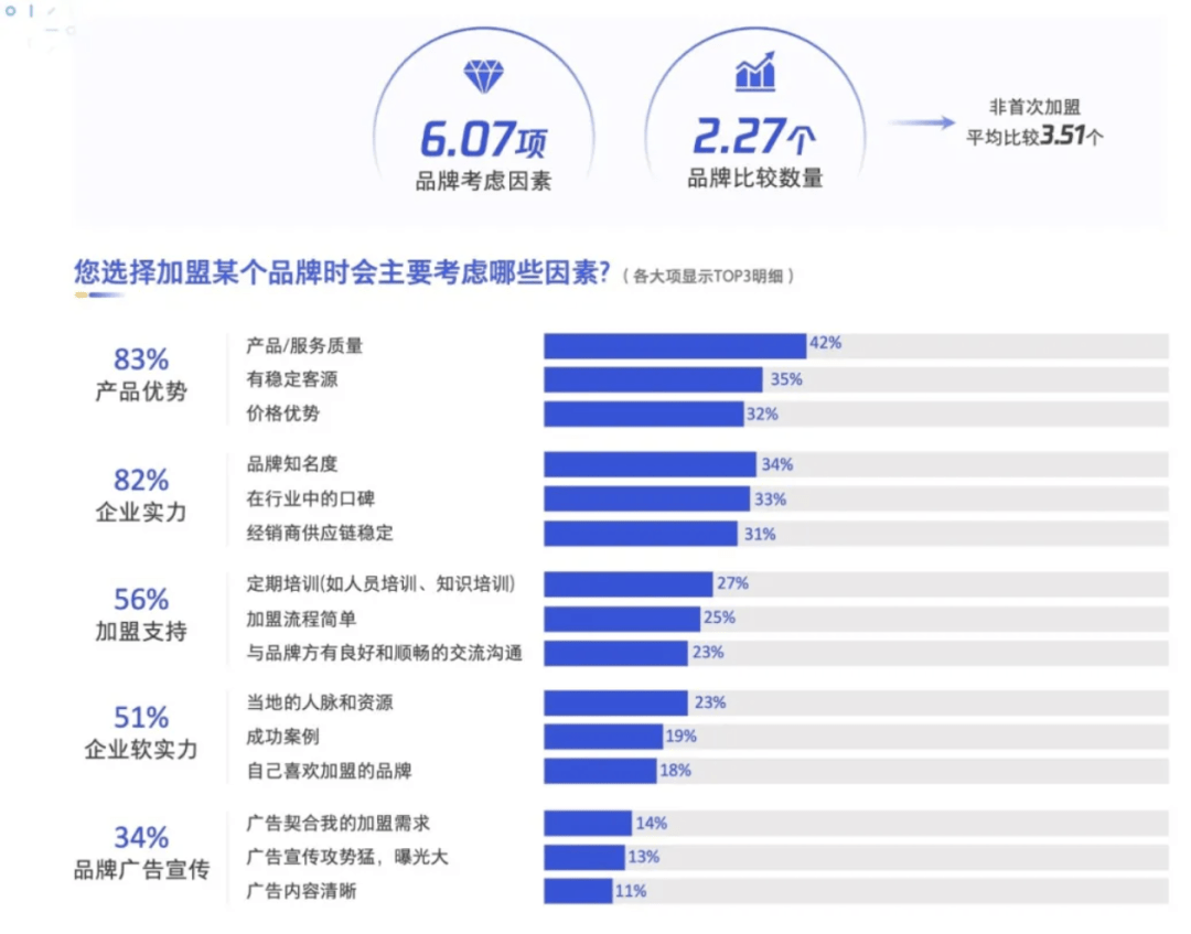 人口监测项目资金发放后效果_资金直达发放矢量图(3)