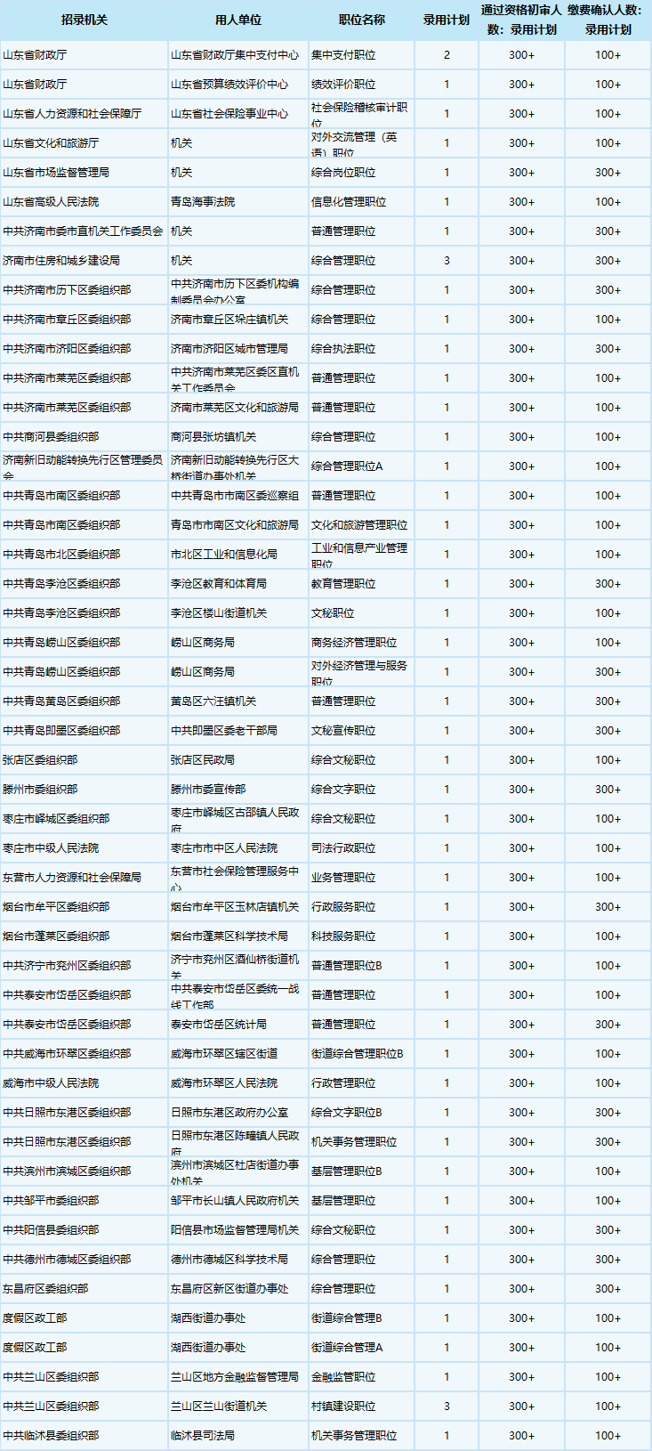 2021年廉江市人口统计_廉江市樱花公园图片