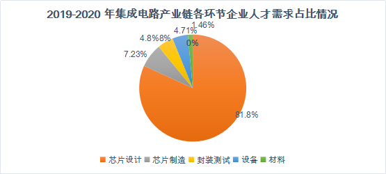 人口断层根源在于房价_一切根源在于自己图片(2)