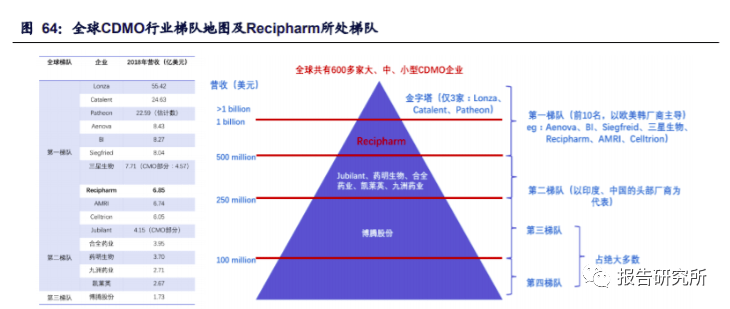 受疫情影响美国gdp_疫情给美国带来的影响