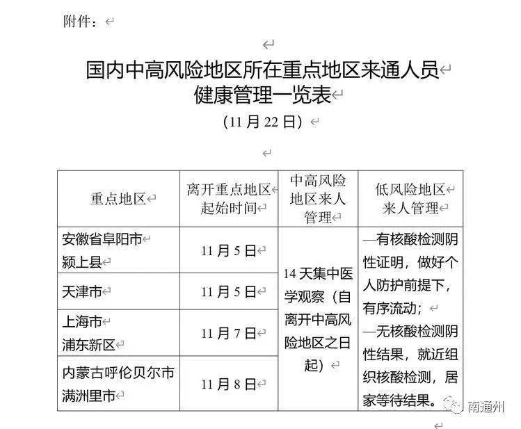 查人口信息_注意 青岛律师查询本市常住人口信息 今起手机 刷脸 即可办(2)