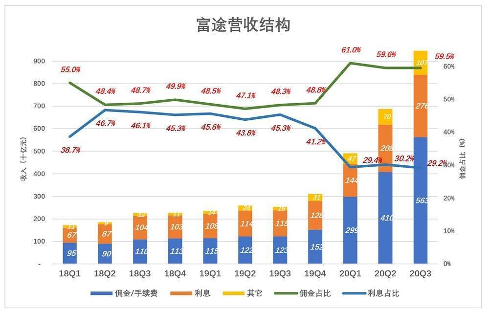 宿迁洋河和京东gdp贡献_时政 今年第一季度中国GDP同比增长6.8(3)