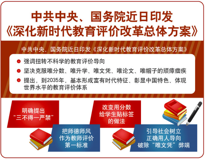 支部动态教工第二支部学习中共中央深化新时代教育评价改革总体方案