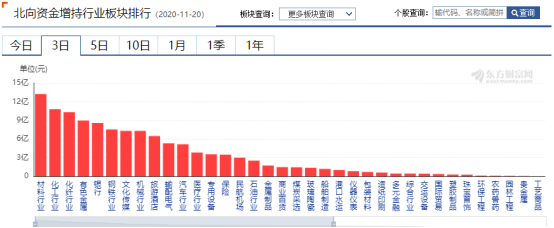 市场关注|恒大化解千亿级悬念，地产股迎来利好？——道达早评