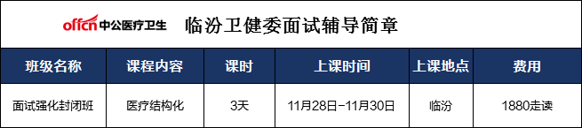 2020长治特岗排名公_长治市2020年招聘15名全科医生特岗公告(2)