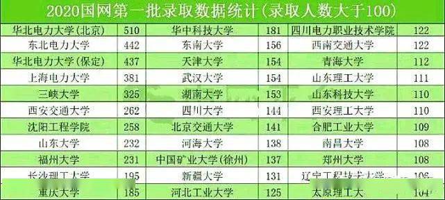 各国人口数量排名2020_仅用几个世纪全球人口增长了将近70亿,如今为何却陷入人(2)