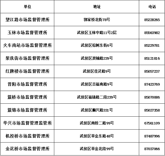 不在业人口_不在状态的图片
