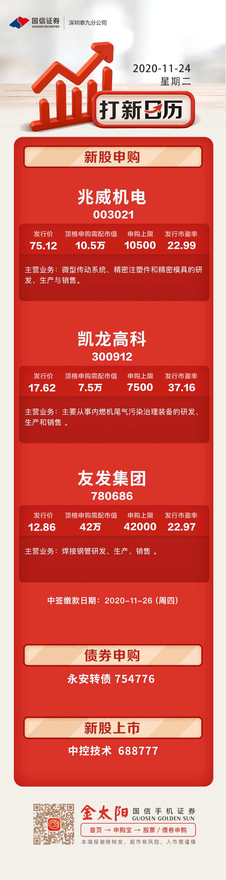 新股申购兆威机电00302102凯龙高科300912友发集团02780686