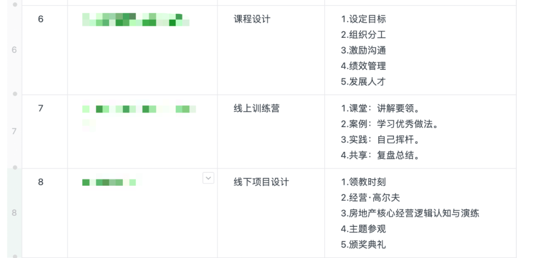 如何做一个加分表 3d689b797c56412abb982eec98642d1e.png