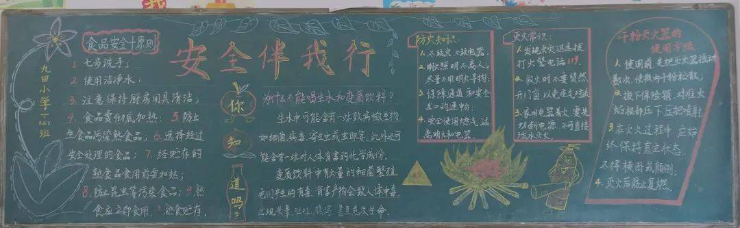 少先队工作刘畈乡九田小学开展安全知识黑板报评比活动
