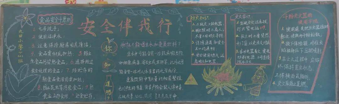 少先队工作刘畈乡九田小学开展安全知识黑板报评比活动