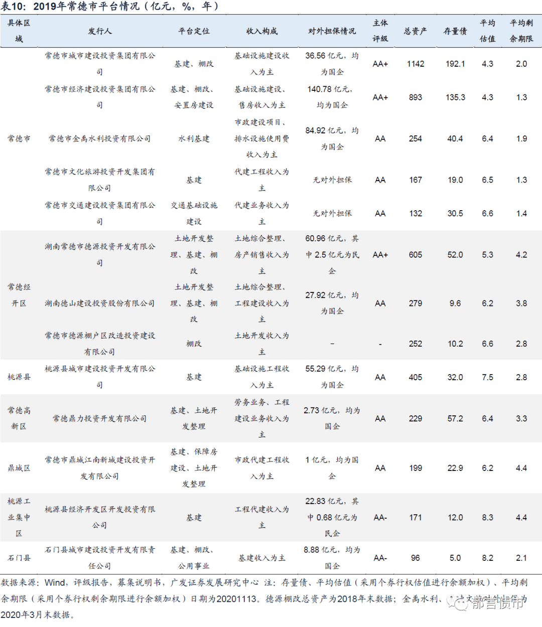 常宁耒阳GDP_常宁二中校花吴倩照片(2)